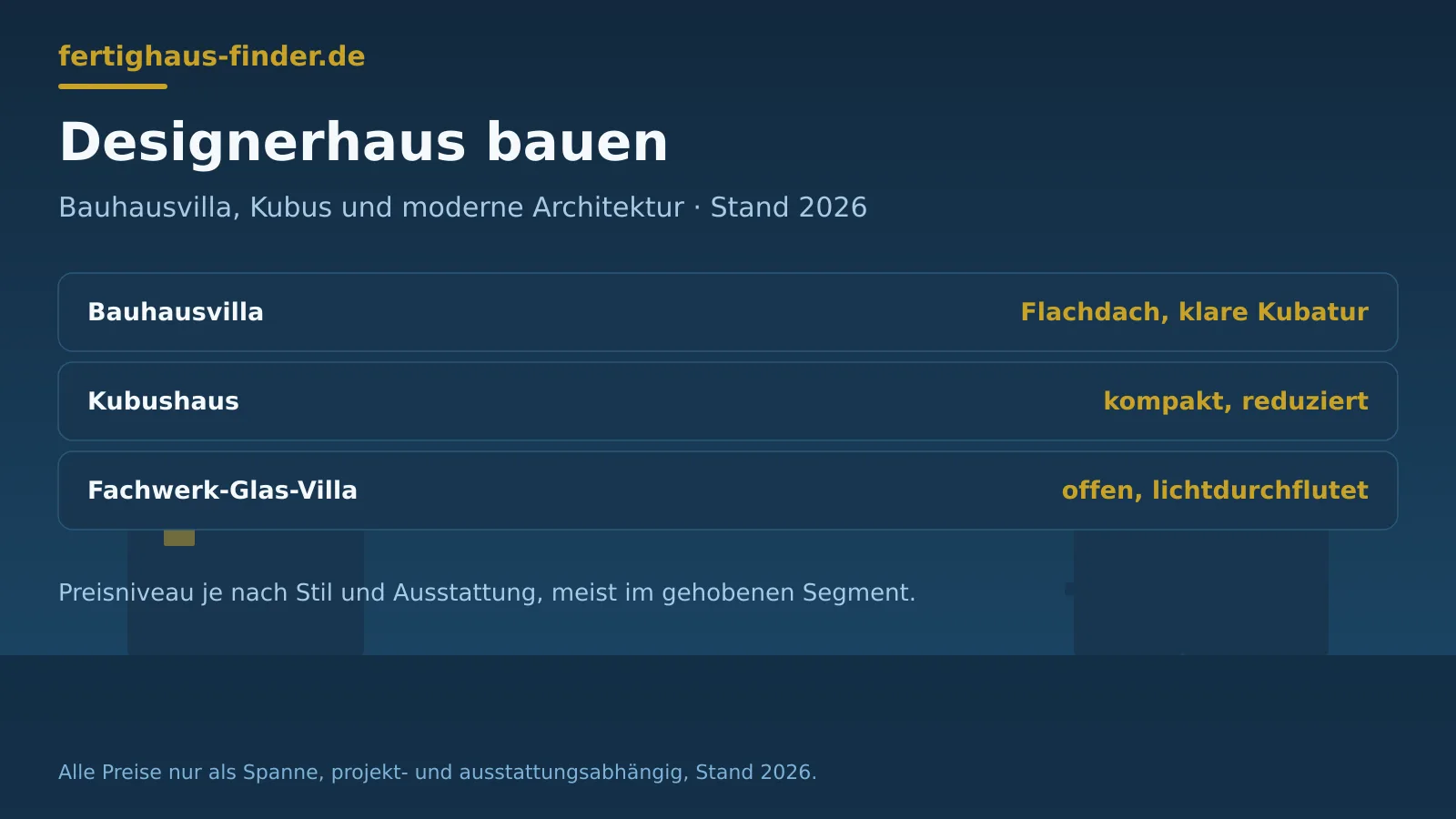 Designerhaus bauen: Bauhausvilla, Kubus und moderne Architektur – Hero-Bild