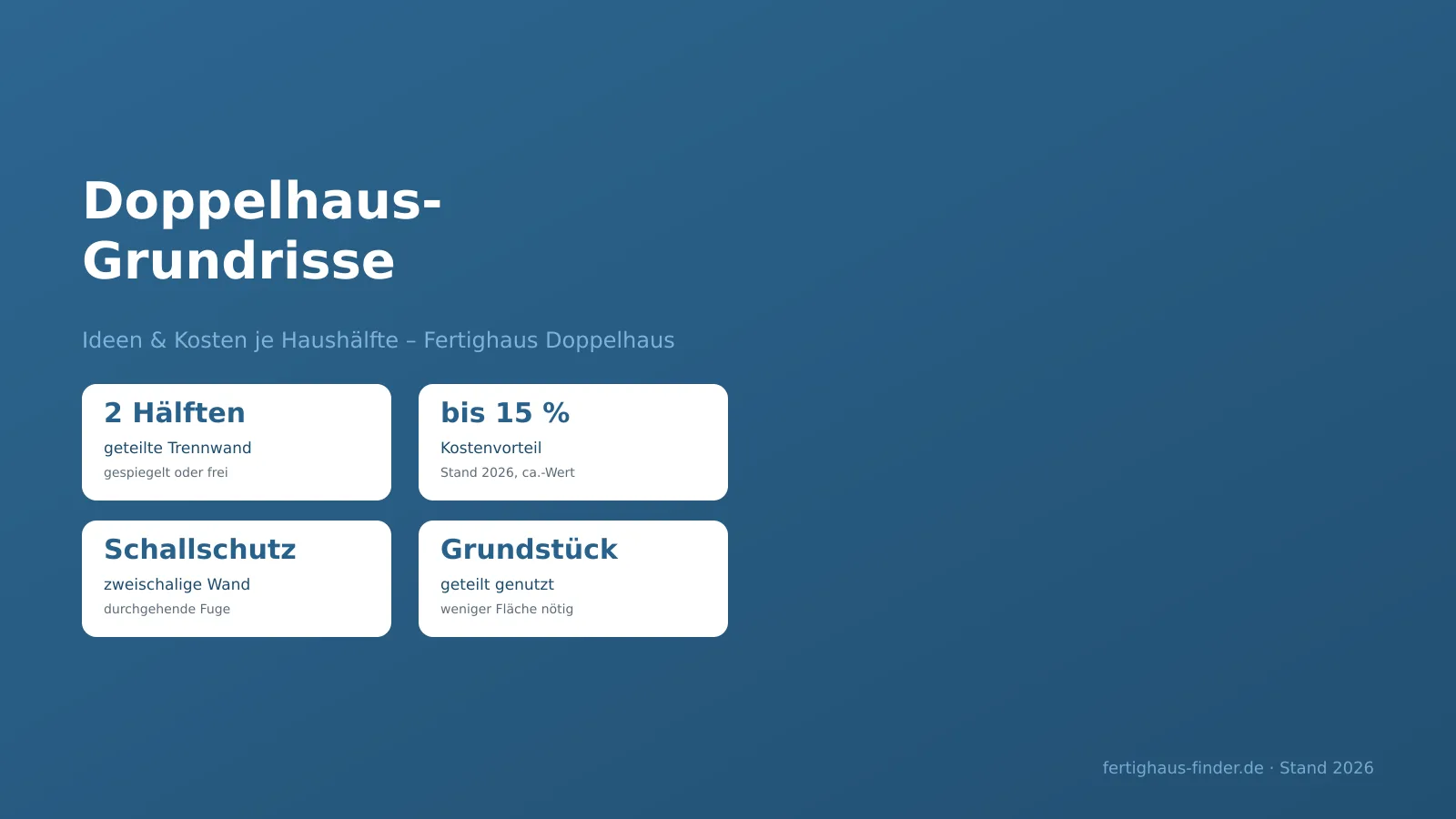 Doppelhaus-Grundrisse: Ideen und Kosten je Haushälfte – Hero-Bild