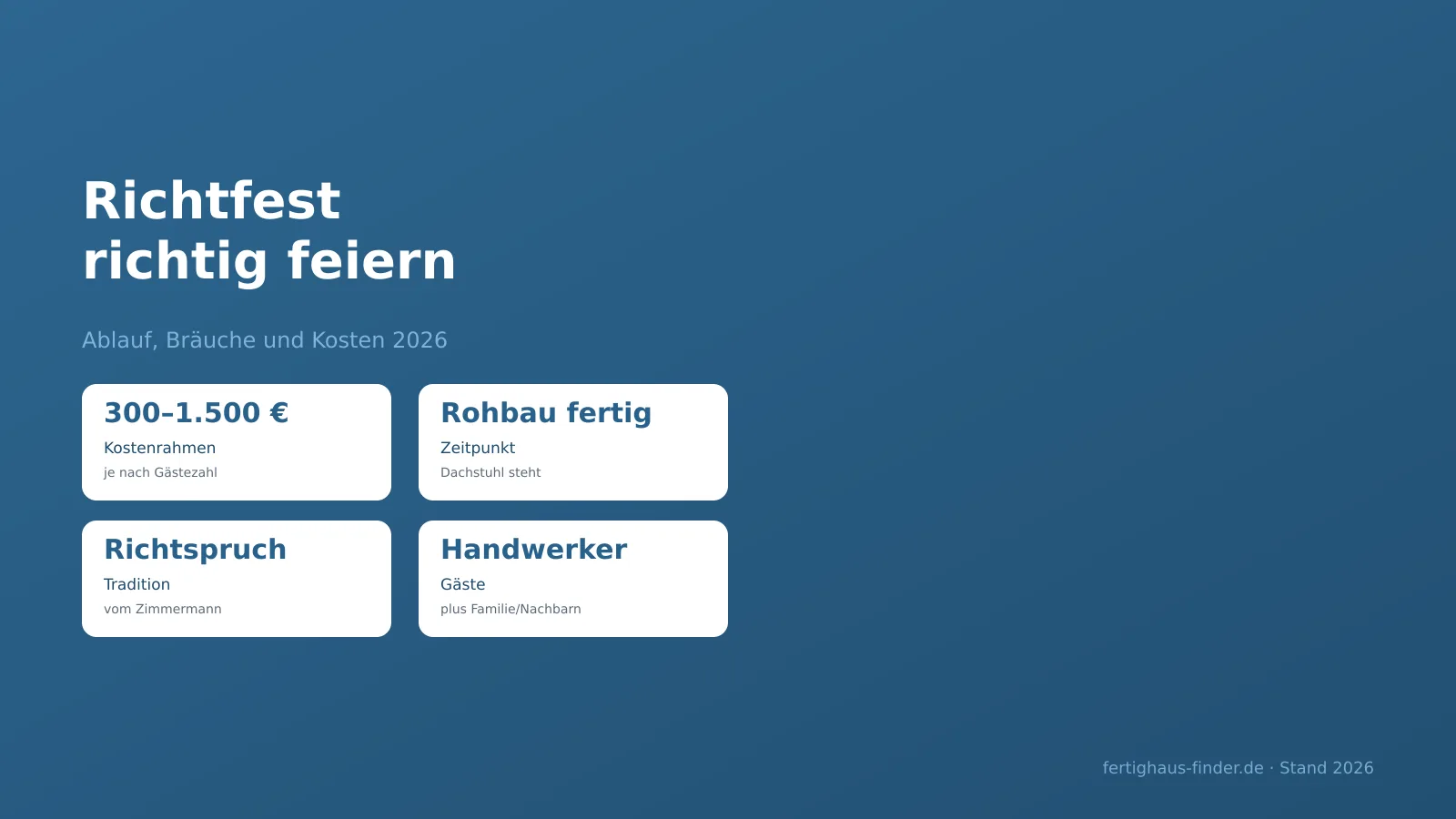 Richtfest: Ablauf, Kosten, Bräuche und der Richtspruch – Hero-Bild