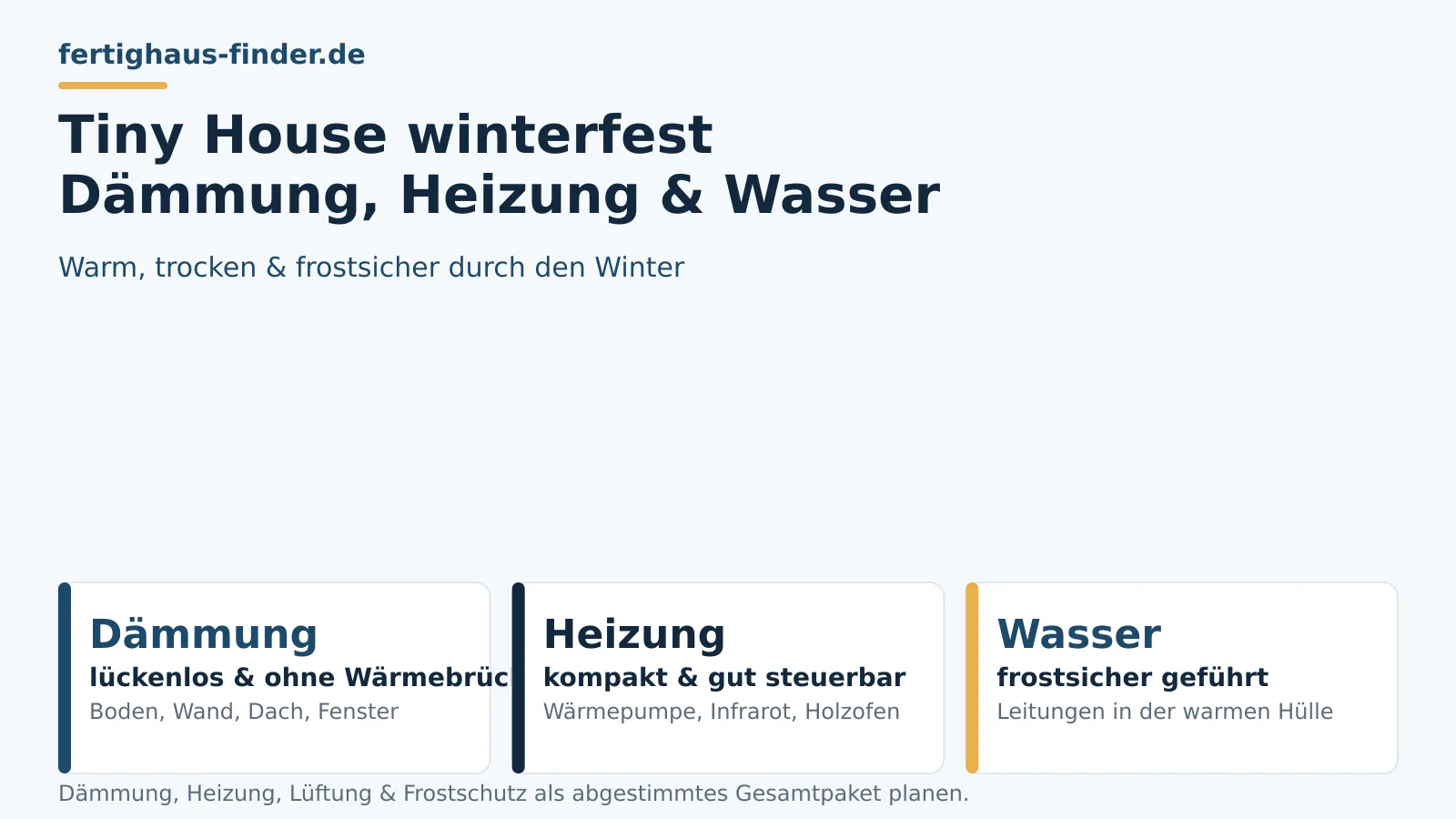 Tiny House winterfest machen 2026: lückenlose Dämmung von Boden, Wand und Dach, kompakte Heizsysteme im Vergleich und frostsichere Wasserführung
