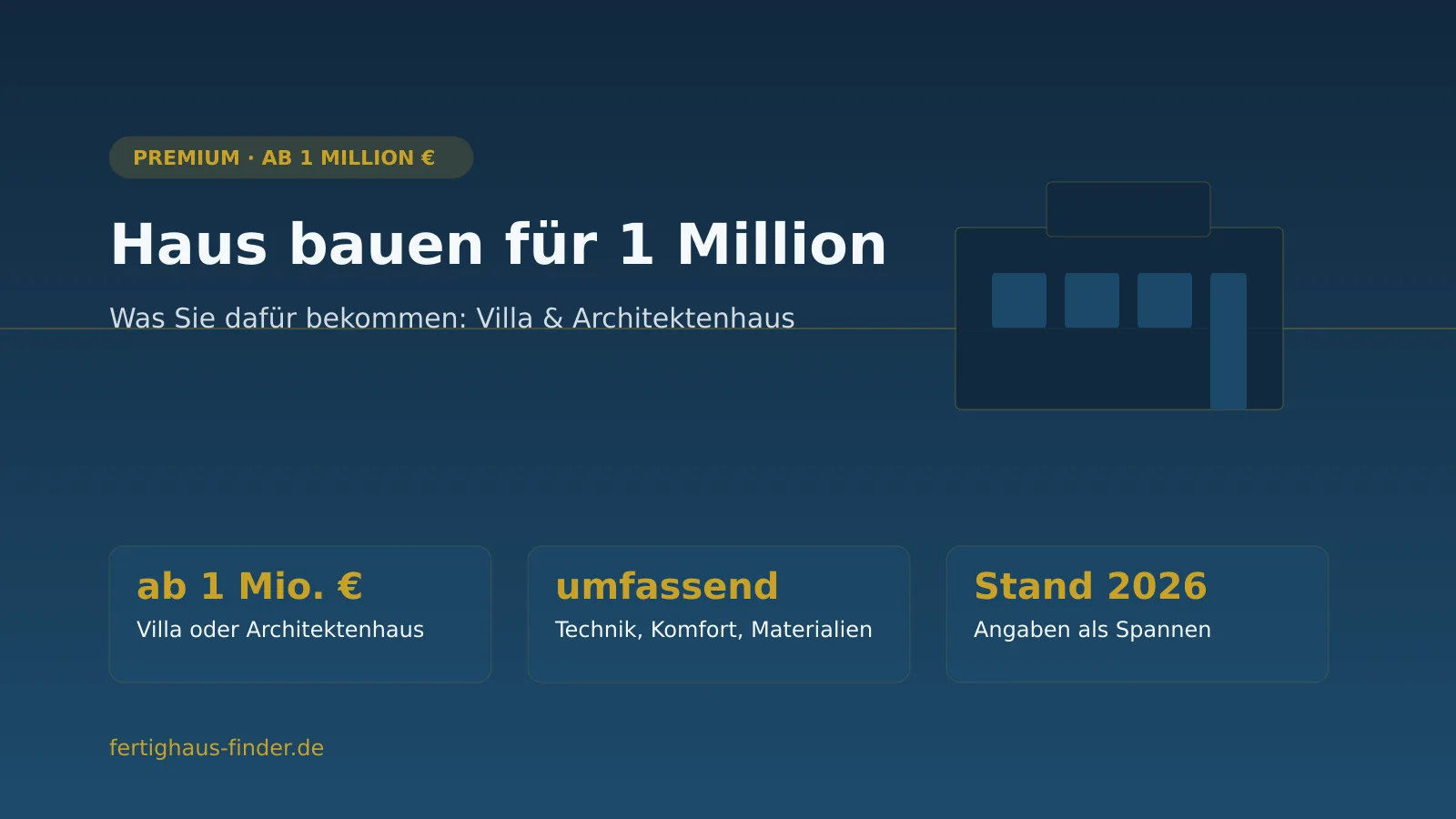 Haus bauen für 1 Million Euro: Infografik einer freistehenden Villa in Abendstimmung mit Einordnung von Architektur, Technik und Grundstück