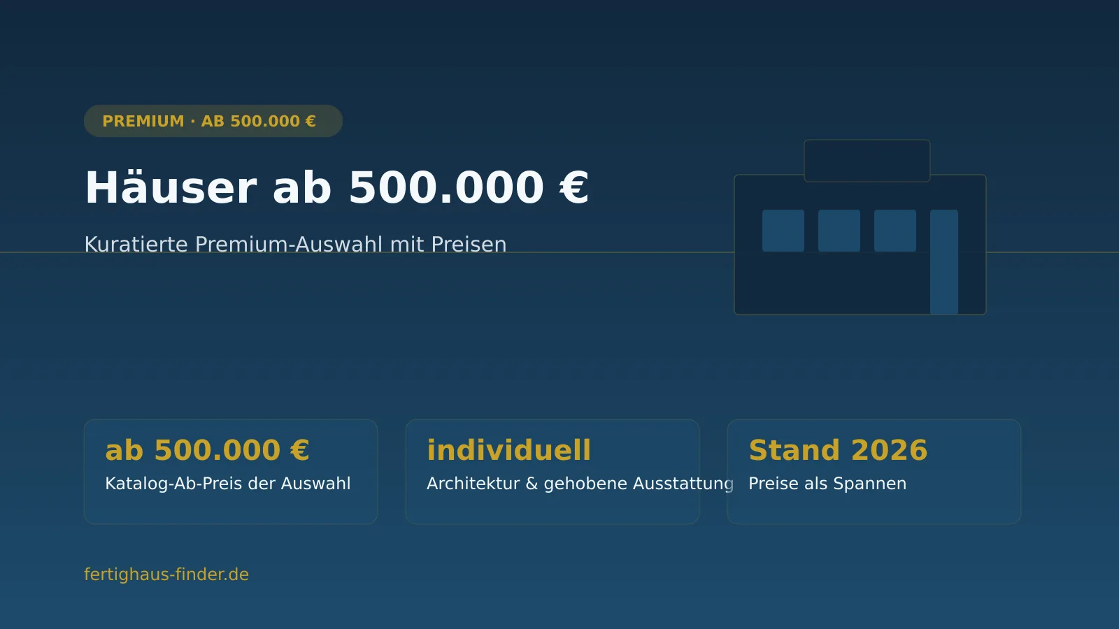 Häuser ab 500.000 €: Infografik mit Premium-Villa in Abendstimmung und Preisspannen der kuratierten Auswahl