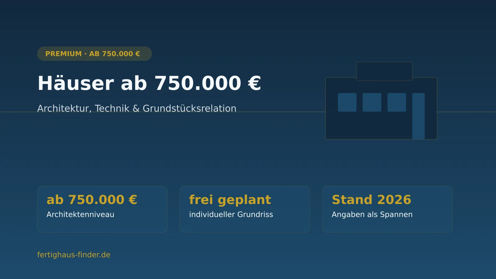 Häuser ab 750.000 € 2026 – Architektur, Technik, Grundstück Häuser ab 750.000 €: Infografik einer Architektenvilla in Abendstimmung mit Einordnung von Architektur, Technik und Grundstücksrelation