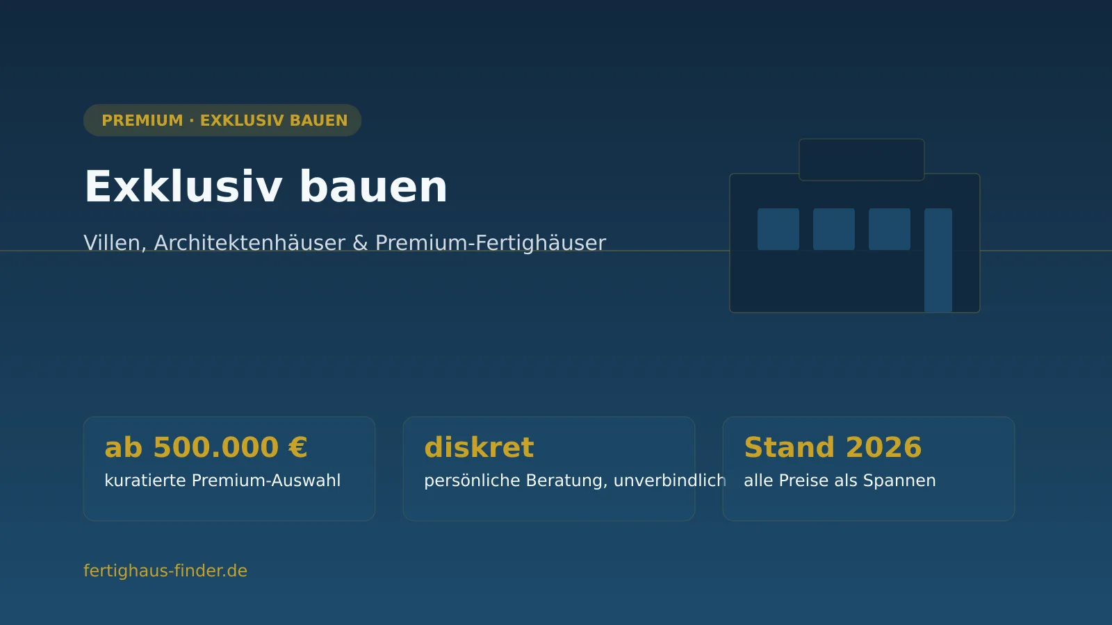 Exklusiv bauen: Villen, Architektenhäuser und Premium-Fertighäuser 2026 Premium bauen 2026: Infografik mit Villen-Silhouette in Abendstimmung, kuratierte Auswahl an Architektenhäusern und Premium-Fertighäusern