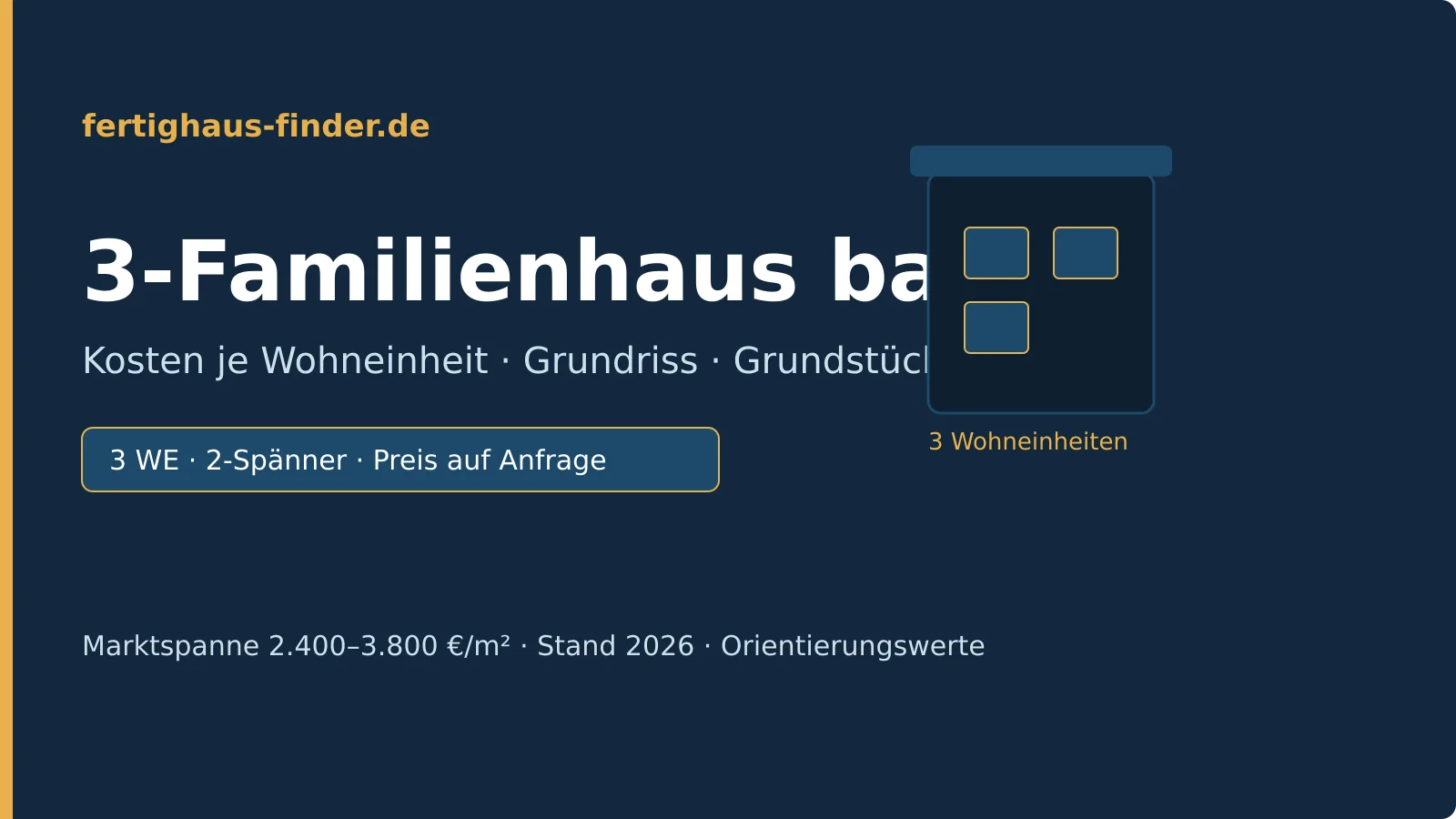 3-Familienhaus als Fertighaus: Kosten, Grundriss und Grundstück im Überblick