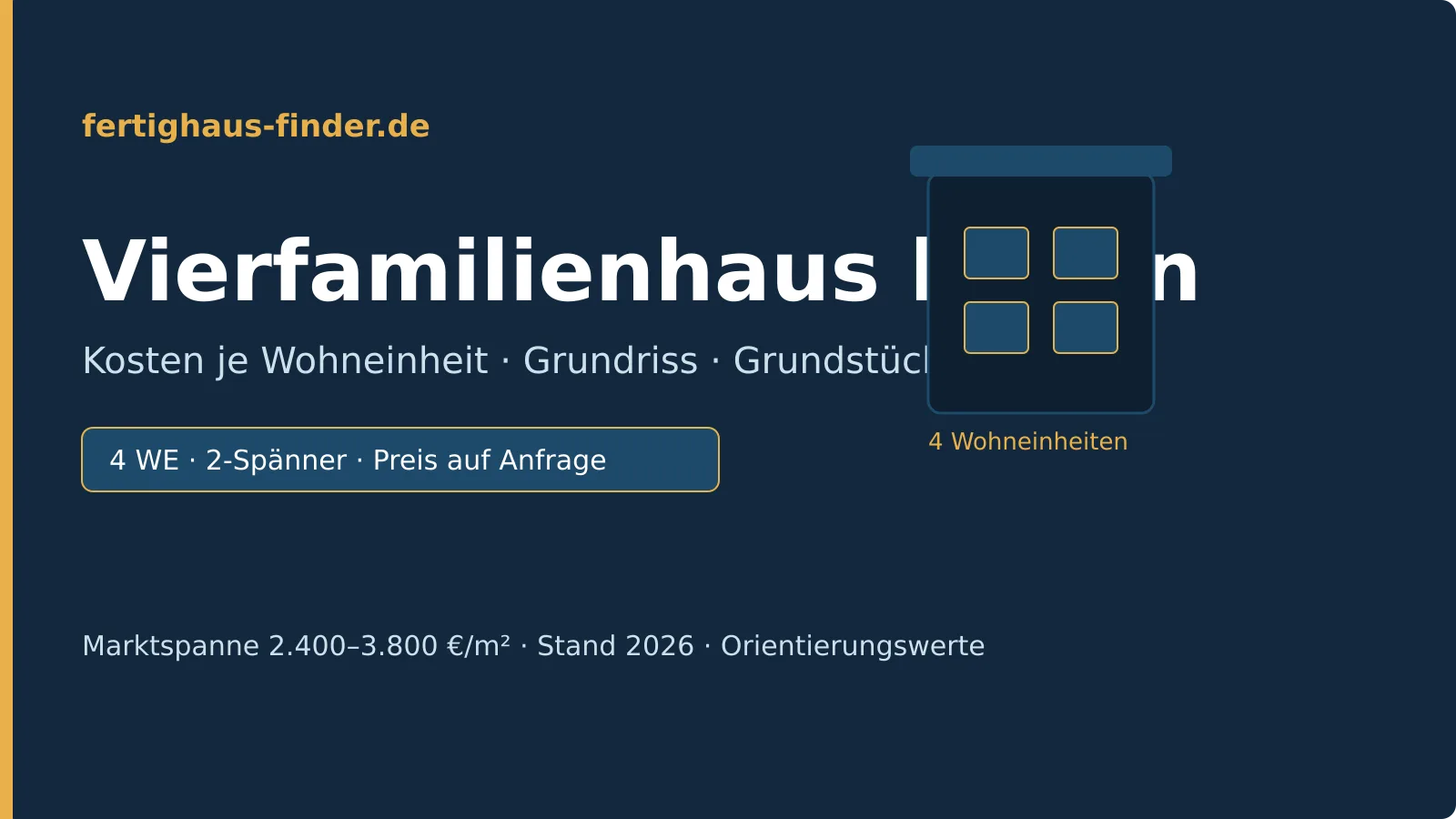 Vierfamilienhaus als Fertighaus: Kosten, Grundriss und Grundstück im Überblick