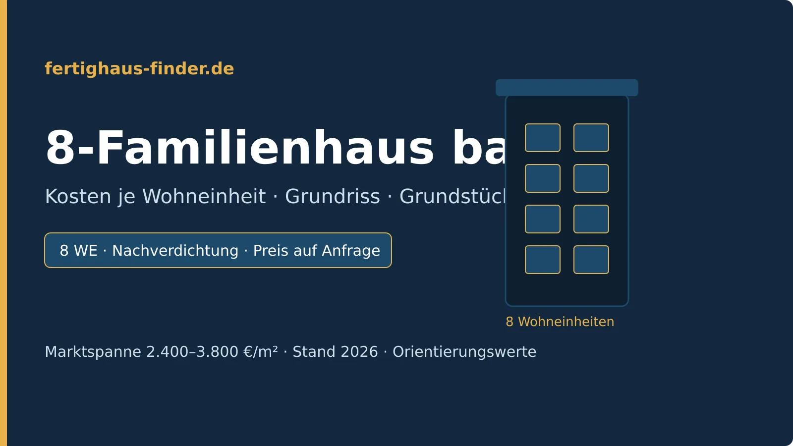 8-Familienhaus als Fertighaus: Kosten, Grundriss und Grundstück im Überblick